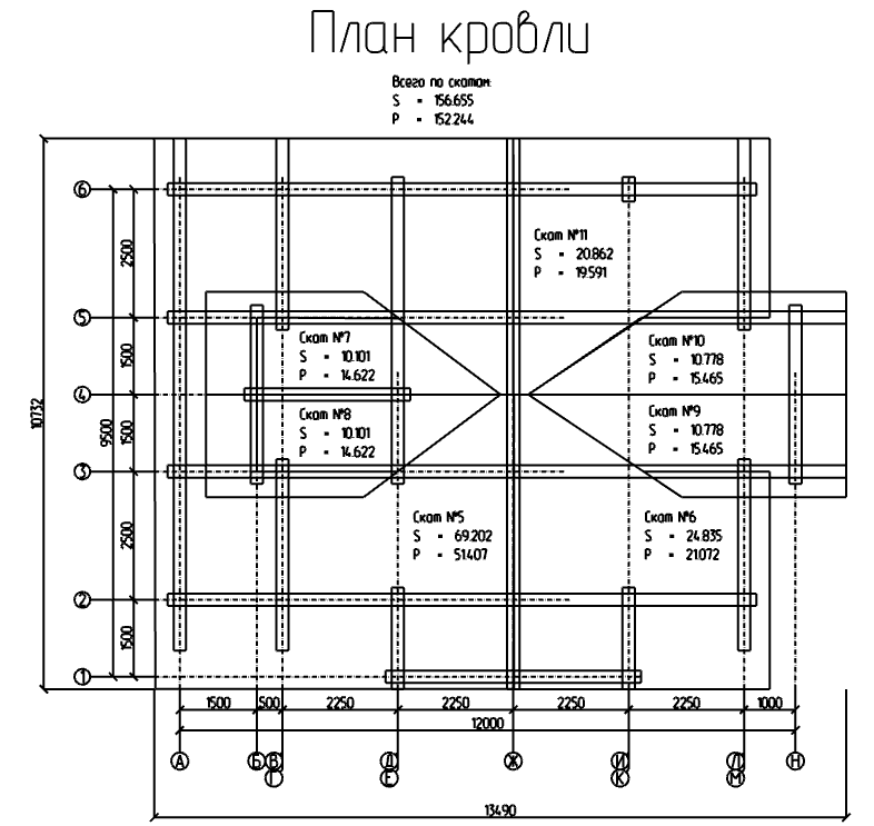 Проект № Д - 63, 3D-модель